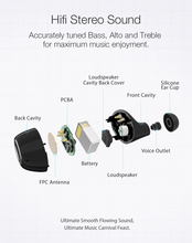 Load image into Gallery viewer, Bluetooth Earbuds Wireless Noise Cancelling for Iphone/Android