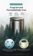 Load image into Gallery viewer, Baseus Car Air Freshener Formaldehyde Air Cleaner