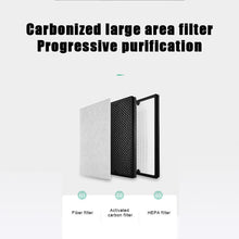 Load image into Gallery viewer, Air Purifier 3-Layer Activated Carbon Filter