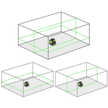 Load image into Gallery viewer, Huepar Rotary laser level green Cross Line Laser Self Leveling Rechargeable 902CG
