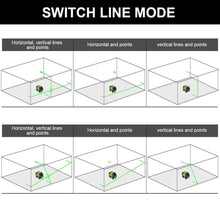 Load image into Gallery viewer, Huepar Cross Line Laser Level with 2 Plumb Dots 8211G Professional Green Laser Beam

