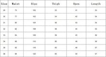 Load image into Gallery viewer, Fashion Denim Shorts Men Summer Thin Brand High Quality Retro Hole Ripped Short Jeans Classical Knee Length for Men
